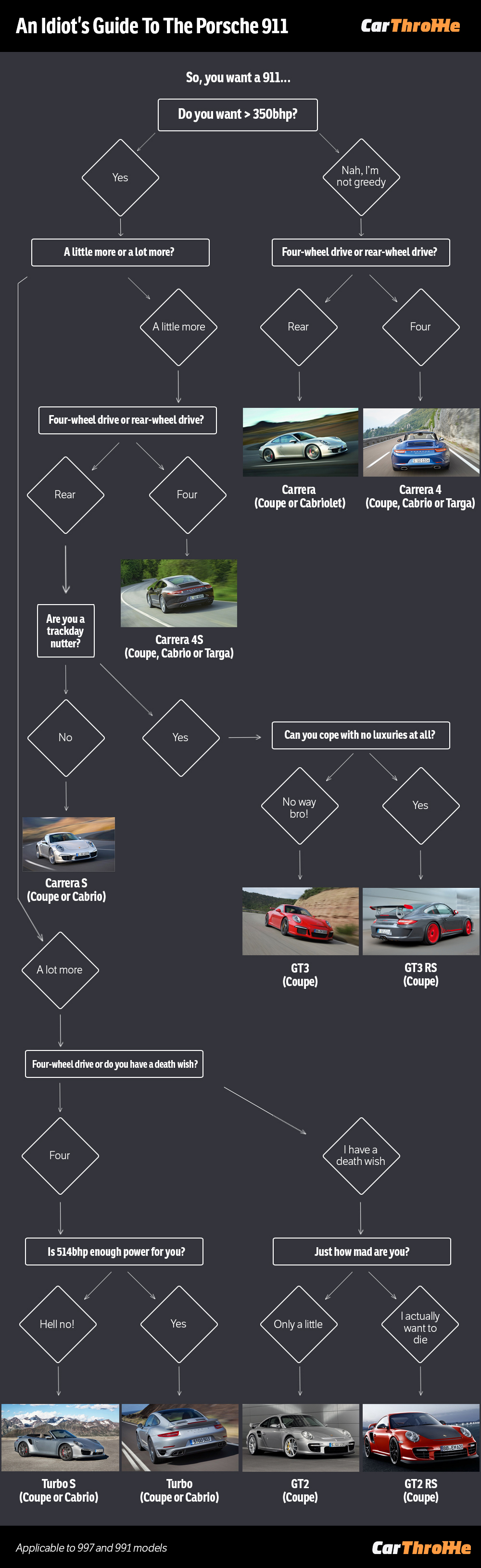 Porsche-Flow-5.jpg