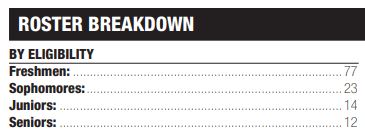 roster_breakdown.JPG