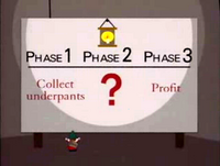 200px-Gnomes_plan.png